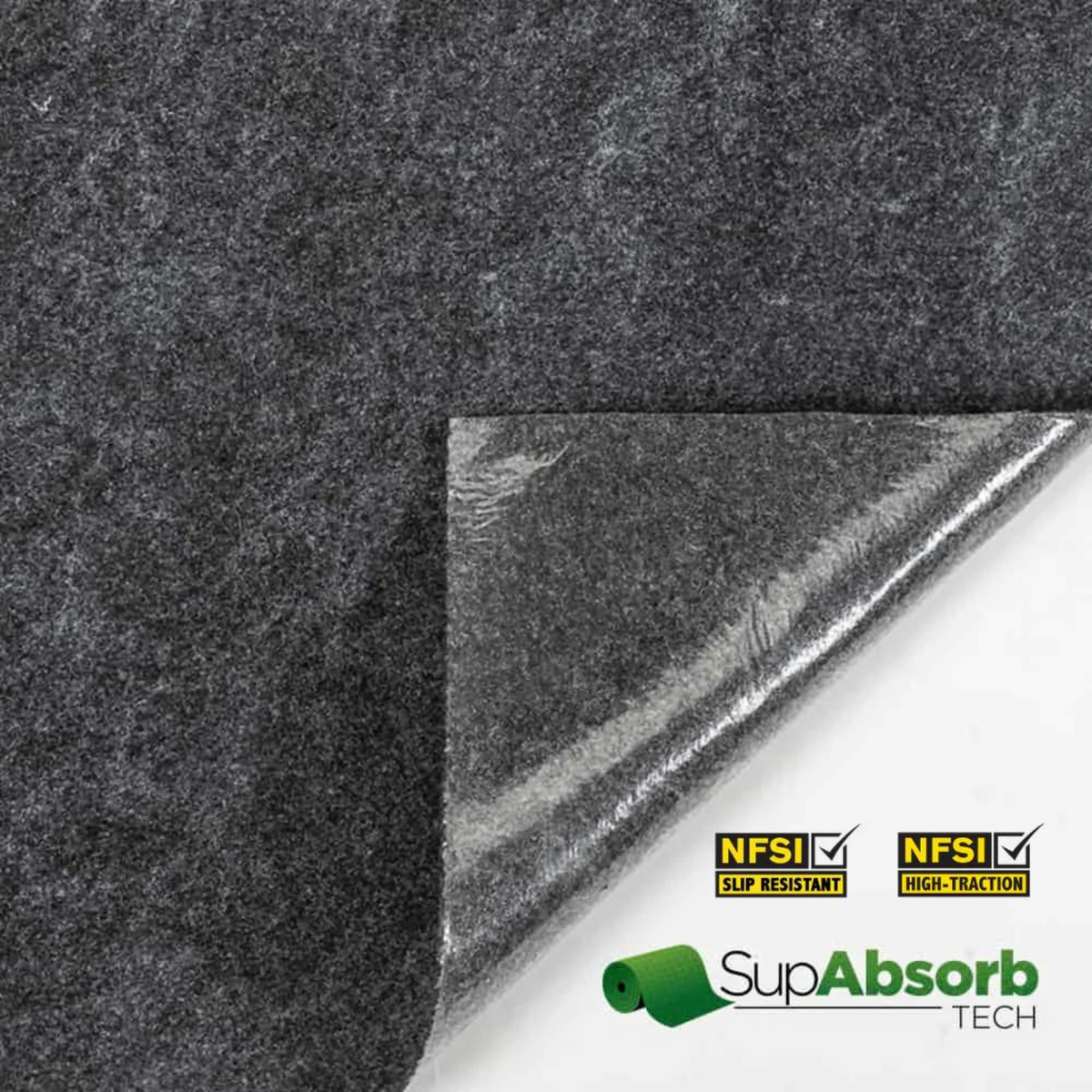 Why Wholesalers Should Sell StickyBack Anti-Slip Absorbent Mats ...