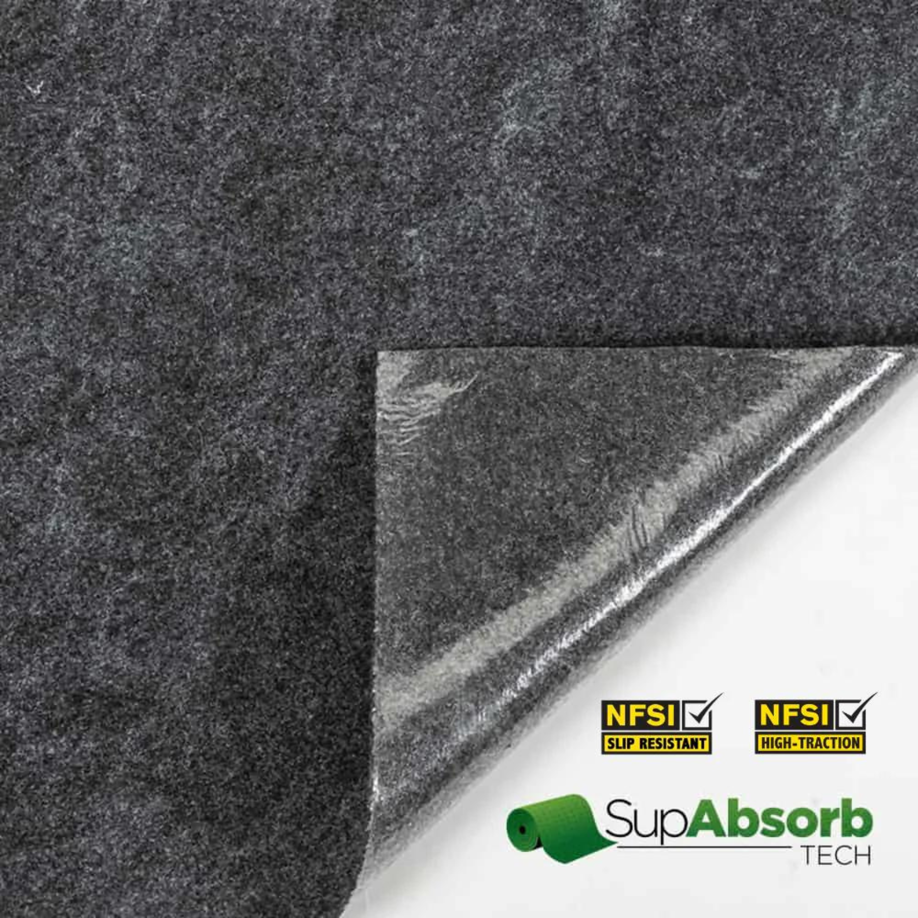 Why Wholesalers Should Sell StickyBack Anti-Slip Absorbent Mats